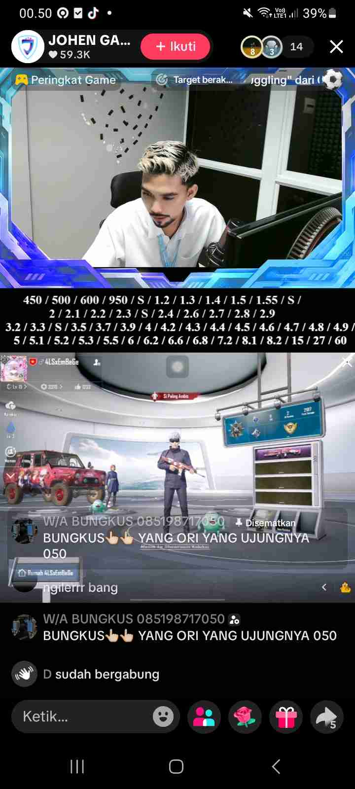Yagon Galatikos